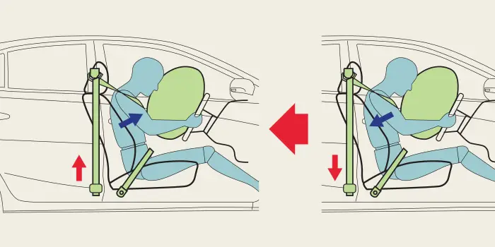 3-Point-ELR-rear-seatbelts