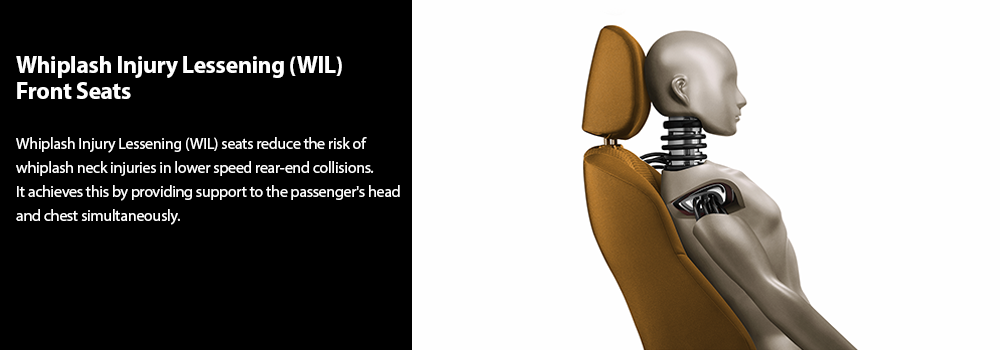 lWhiplash-Injury-Lessening-WIL_